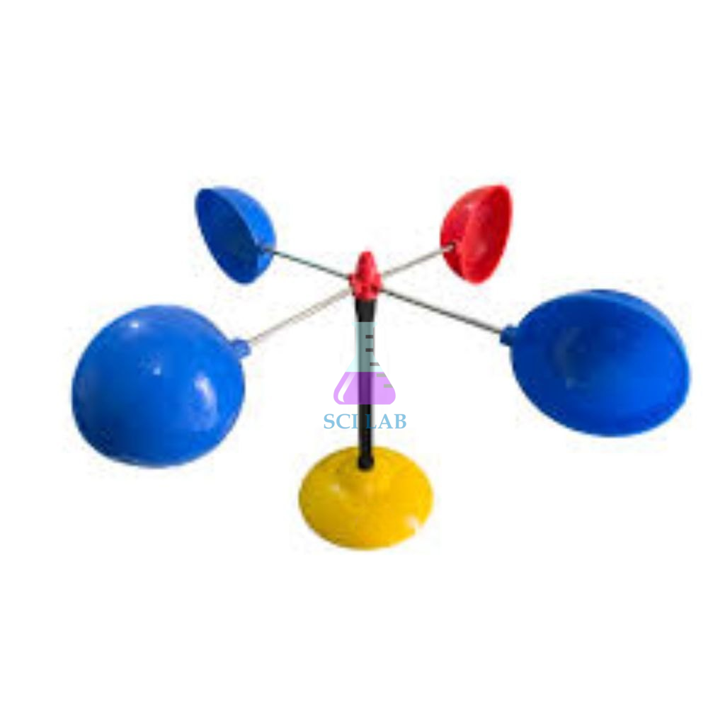 Model of Anemometer